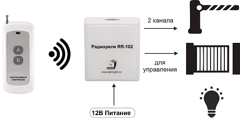 Комплект радиореле RR-102 + 2 пульта 250-950 м (2 канала, 2 силовых реле)  - эаказать выгодно